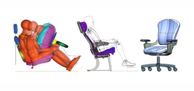 American Ergonomics Corp